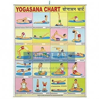 Yogasana Charts